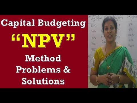 Capital Budgeting Introduction in Financial Management By Dr Devika Bhatnagar