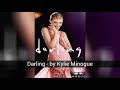 Celebrities And Their Perfumes