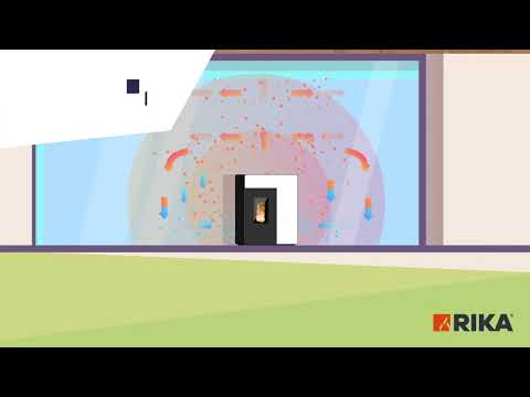 Proflam Alpes Rika Store LA CONVECTION NATURELLE SILENCIEUSE