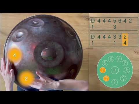 Handpan Tutorial | Metallica - Nothing Else Matters Cover | D-Kurd 10 Tuning | Step-by-Step Cover