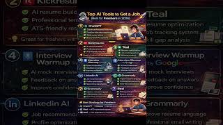 Top AI Tools to Get a Job Faster 🤖 (Freshers Must Know)