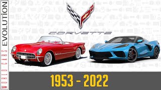 W.C.E.-Chevrolet Corvette Evolution (1953 - 2022)