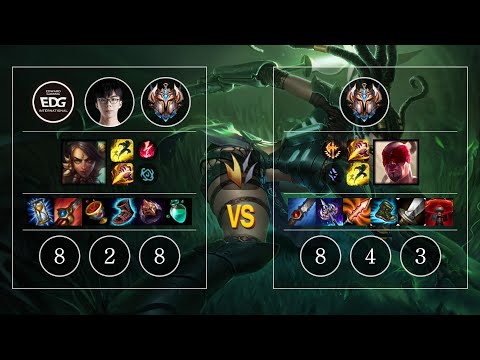 EDG JunJia Nidalee vs Lee Sin Jungle - KR Challenger Patch 10.11
