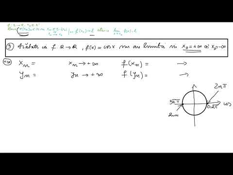 Existența limitei unei funcții într-un punct