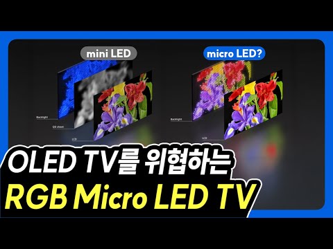 OLED TV를 위협하는 신기술