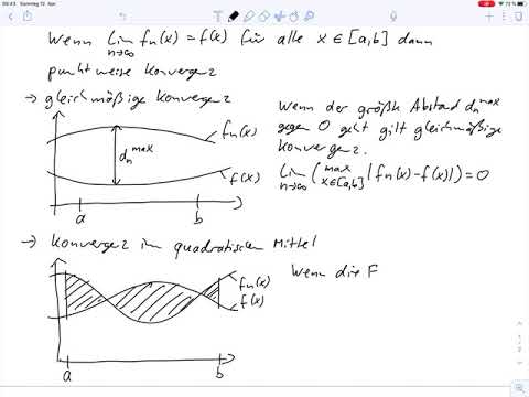 Übungsblatt3 Einführung und Aufgabe 1a (Master) – Funktionenfolgen (alt)