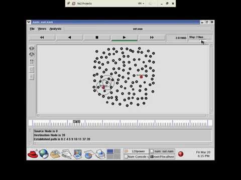 Designing energy routing protocol with power consumption optimization in MANET