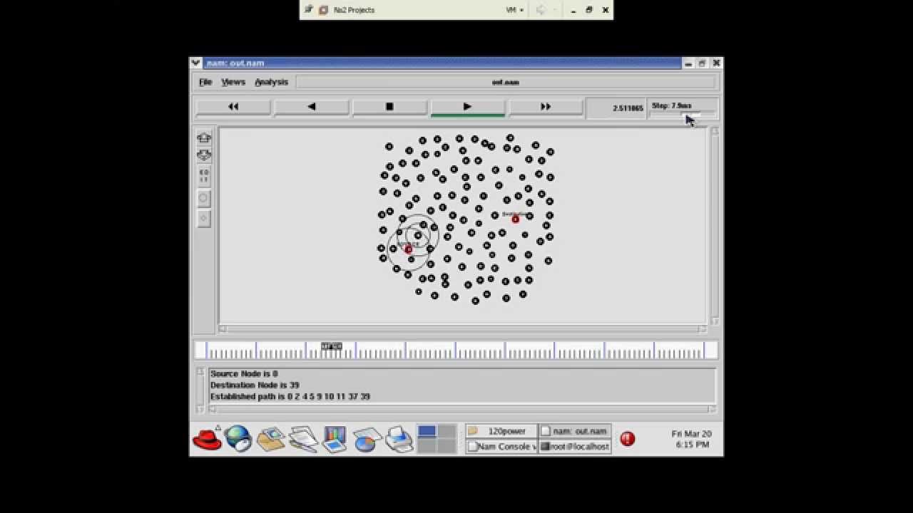 Designing energy routing protocol with power consumption optimization in MANET