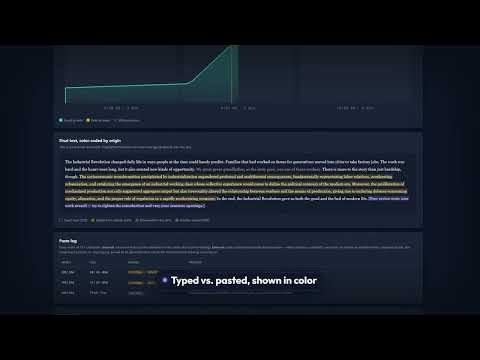 Item video thumbnail