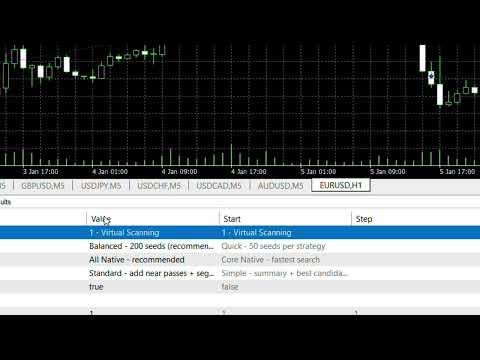Video Alpha 300 Strategy Discovery Lab