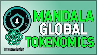 Mandala INCLUDES GLOBAL TOKENOMICS for SAFEMOON Listing! What does this MEAN?