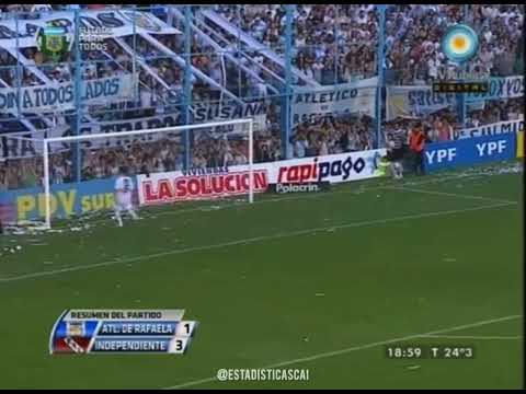 Atlético Rafaela 1-3 Independiente | Torneo Apertura 2011