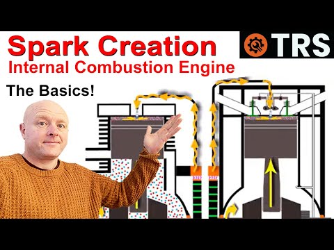 Engine Spark -  'HOW IT'S CREATED' - 2-Stroke & 4-Stroke.  (by Craig Kirkman)