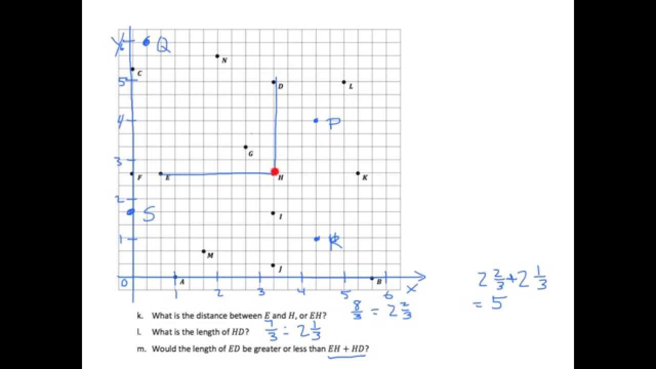 Gr5 EngageNY Eureka Math Module 6 Lesson 3