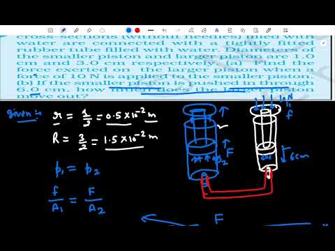 Example 10.5 | Mechanical Properties of Fluids | Class 11 Physics | Sadhana Classes