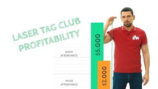 Laser tag business. Profitability