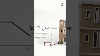 How to calculate earthquake load using response spectrum #earthquake #civilengineering #design