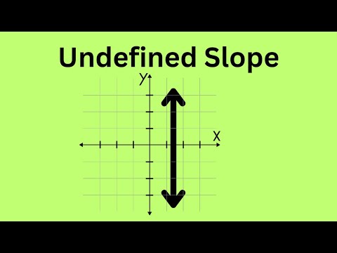 Undefined Slope