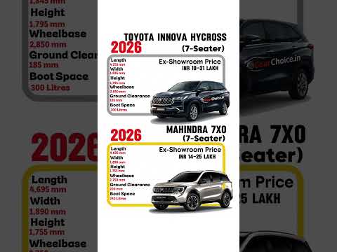 Innova Hycross vs XUV 7XO Size Comparison 🔥 Which Is Bigger & More Spacious?