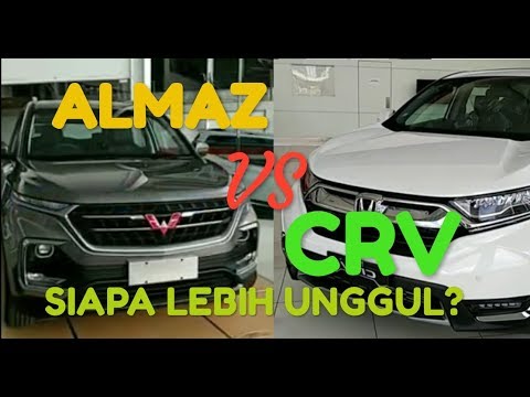 10 Model Modifikasi Velg Mobil HONDA BRV Terbaru 2019 