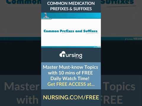 Common Medication Prefixes and Suffixes #shorts #NCLEX #NCLEXprep #nursing #nursingstudent