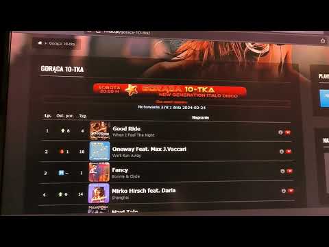 Mirko Hirsch feat. Daria - Shanghai