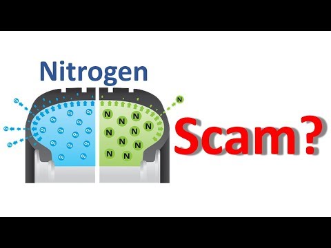 Avoid Rip Offs - Should you Fill Your Tires With Nitrogen? True or Scam