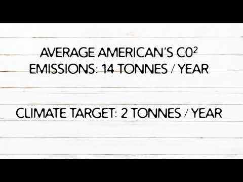 Introduction to the game