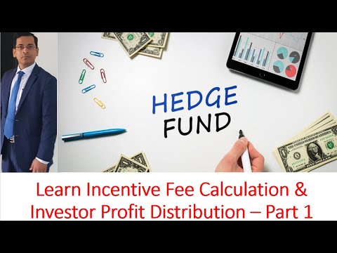Incentive fee calculation and Profit Distribution in Hedge Funds