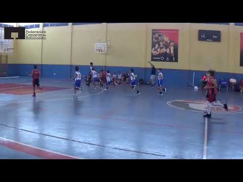 CC MINI MAS 2019 MAGEC TIAS - DOMINICAS LA PALMA