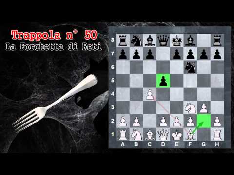 Trappole in Apertura 50 - Scacchi - Forchetta di Reti - Apertura Reti