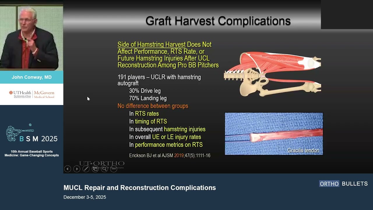 MUCL Repair & Reconstruction Complications_John Conway MD