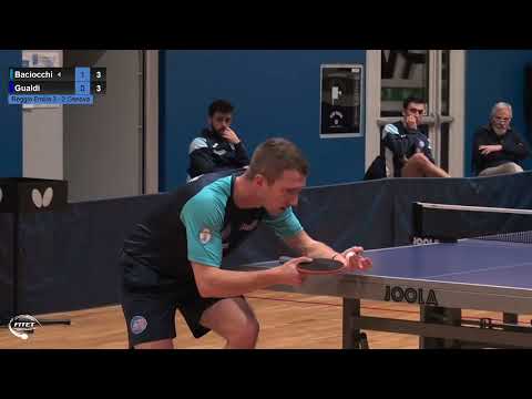 Baciocchi-Gualdi (Reggio Emilia-Genova) | SERIE A1 M 22/23, 10ª Giornata