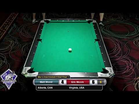 2019 VNEA World Championships