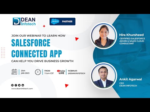 Integration Of External Apps With Salesforce Connected Apps