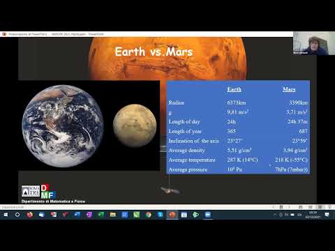 Keynote Lecture "Searching for subglacial liquid water on Mars using MARSIS" - Prof. E. Pettinelli