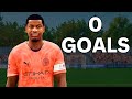 I Made The Perfect Goalkeeper To Destroy World Football