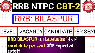 Rrb BILASPUR cbt-2 expected cutoff 2022|RRB NTPC CBT-2 expected cutoff|L-5exam date|NTPCadmit card