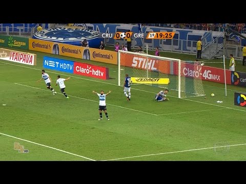 Gols - Cruzeiro 0 x 2 Grêmio - Semifinal Copa do Brasil 2016