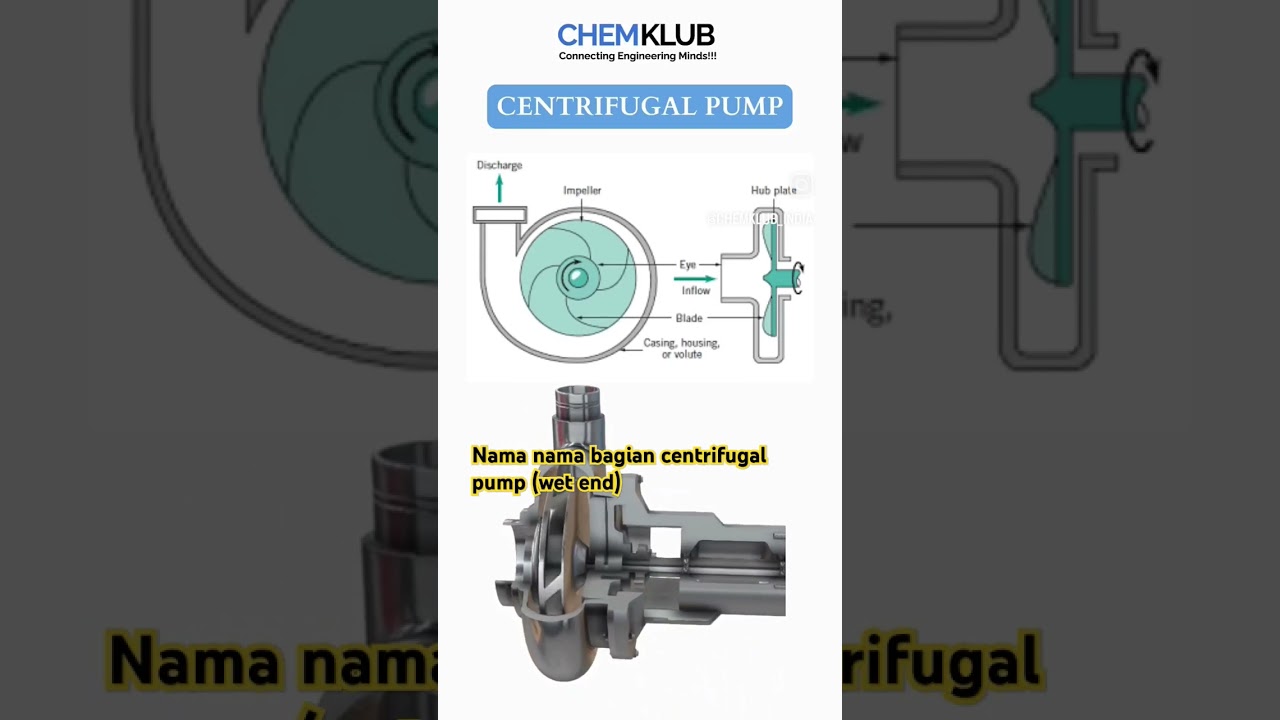Mengenal nama nama bagian dan mengetahui bentuk dari pompa centrifugal
