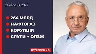 Не дамо мародерам пограбувати бюджет!