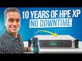 100% Uptime for a Decade: HPE XP8 Storage