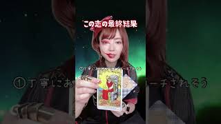 【タロット占い】この恋の最終結果