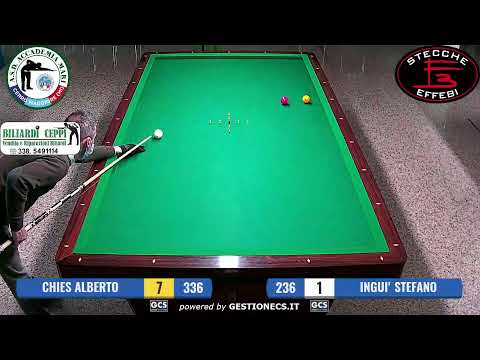 INGUI' STEFANO VS CHIES ALBERTO