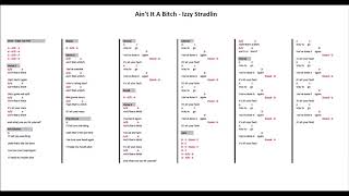 Ain't It A Bitch - Izzy Stradlin (Guitar Tab)
