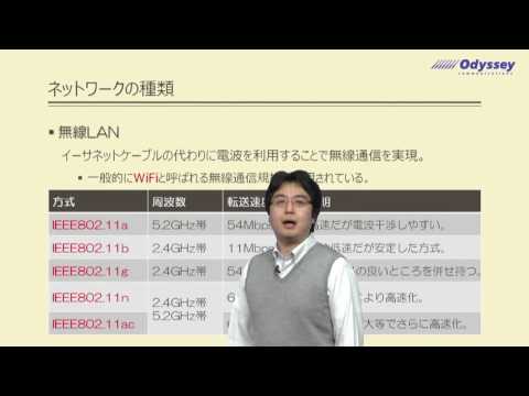 CSO バス ネットワーク - 定義