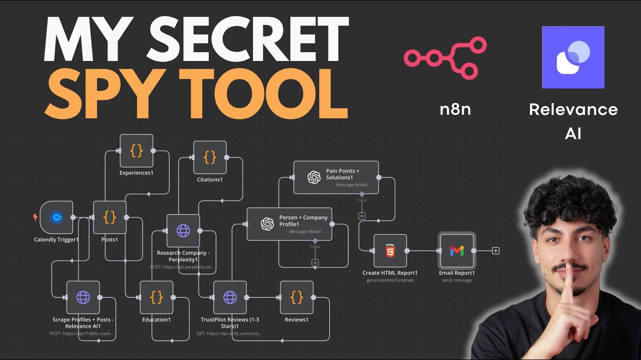 My Secret Consulting Automation (Free n8n Template)