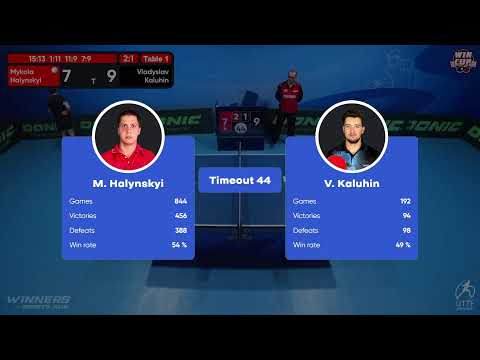 14:30 Mykola Halynskyi 3-1 Vladyslav Kaluhin West 3 WIN CUP 31.10.2022 | TABLE TENNIS WINCUP