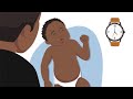 How To Identify Fast Breathing