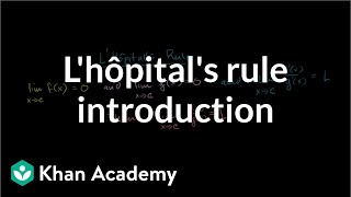 Introduction to L'Hopital's Rule